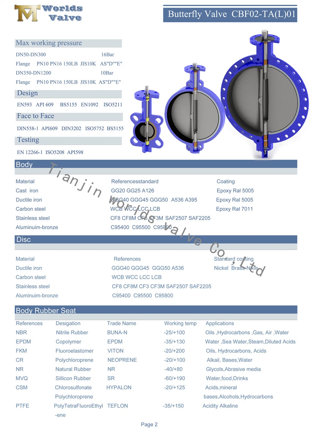 Aluminum Bronze 2205 2507 1.4469 1.4408 Butterfly Valve with on-off Pneumatic Actuator